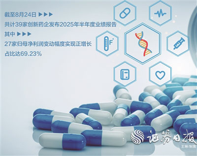壹资网 创新药行业迈入“收获期”